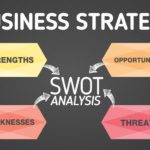 Auctioning – A Viable Business Strategy