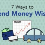Smart wisely and get the best from it, here is how you can do it