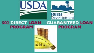 The USDA Guaranteed Housing Loan Program Explained
