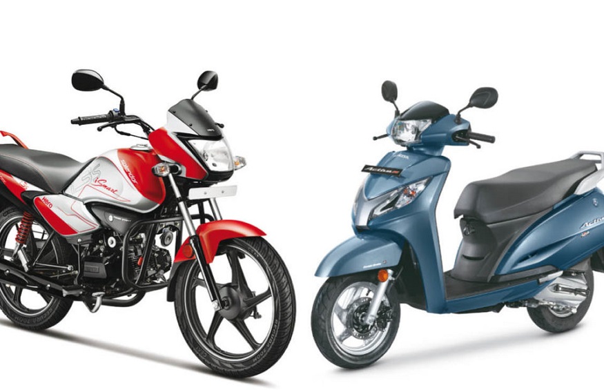 Is it Necessary to buy Two-wheeler Insurance
