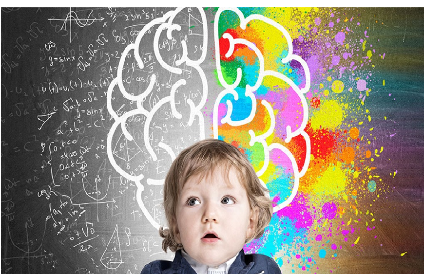 Alpha Gpc To Treat ADHD In Children