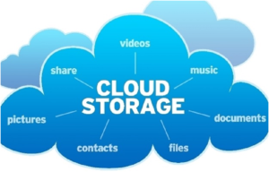 Benefits of Cloud Storage Services