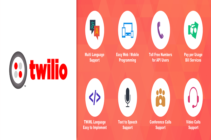 Twilio Service Provider