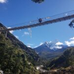 Everest Base Camps